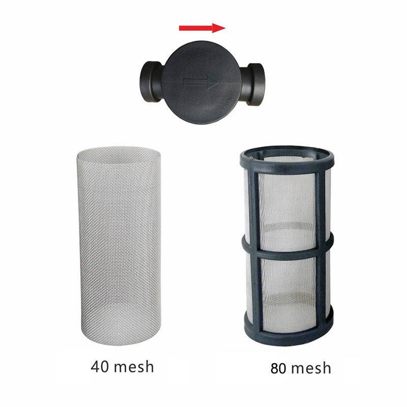 Evadne – Voorfilter voor Putwaterfilter en Waterzuiveraar