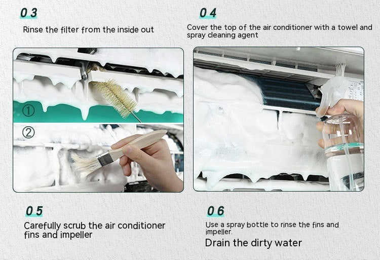 Rosalind – Waterdichte Airconditioner Cover met Schoonmaakset