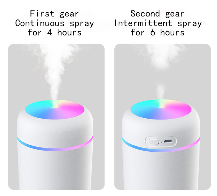 Clarity – Ultrasone Aromatherapie Essentiële Olie Diffuser