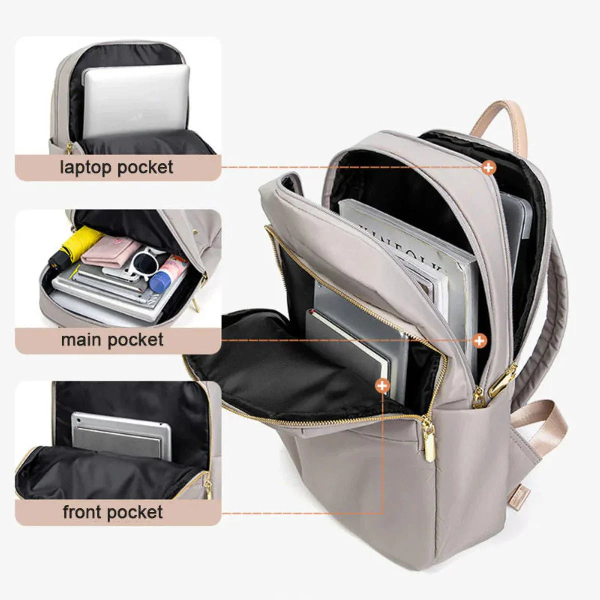 Women's Modern Business & Travel Backpack – Multi-Compartment, Lightweight, Waterproof, Stylish Daypack