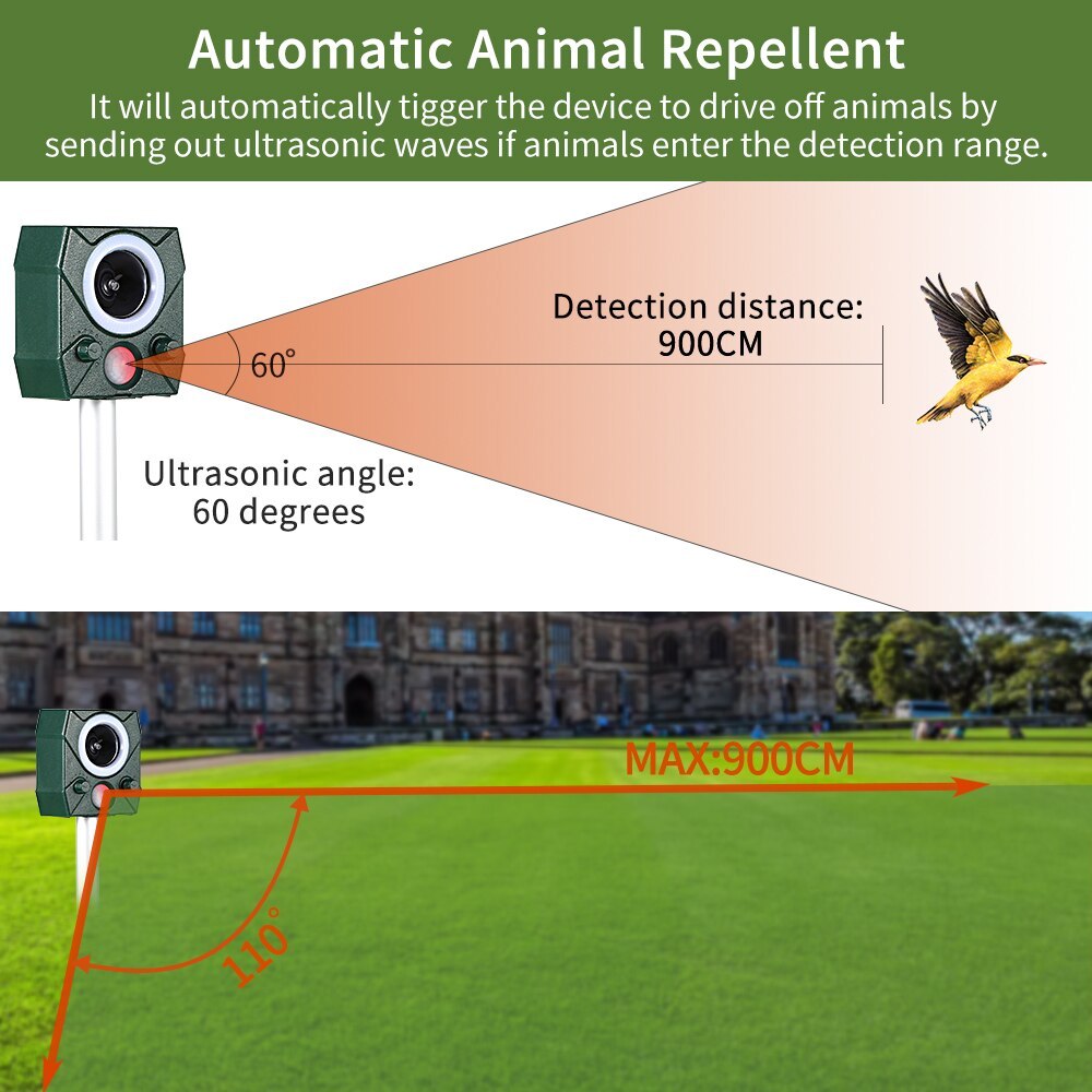 Zonne-energie Ultrasone Dierenverjager – Bewegingssensor | Waterdicht IP66 | USB & Zonnepaneel | Tot 9M Bereik | Voor Tuin, Gazon, Boerderij