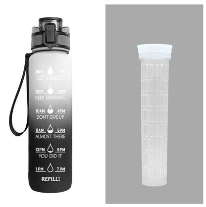 1L Motiverende Drinkfles met Tijdmarkeringen – Lekvrije BPA-vrije Tritan Sportfles – Kleurovergang Design