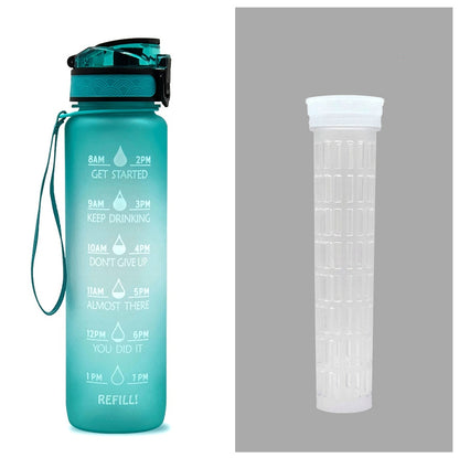 1L Motiverende Drinkfles met Tijdmarkeringen – Lekvrije BPA-vrije Tritan Sportfles – Kleurovergang Design
