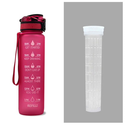 1L Motiverende Drinkfles met Tijdmarkeringen – Lekvrije BPA-vrije Tritan Sportfles – Kleurovergang Design