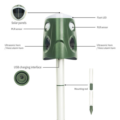 360° Dierenverjager op Zonne-energie en USB – Ultrasone Bewegingssensor met PIR Detectie, IP55 Waterdicht