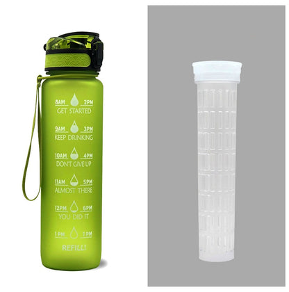 1L Motiverende Drinkfles met Tijdmarkeringen – Lekvrije BPA-vrije Tritan Sportfles – Kleurovergang Design